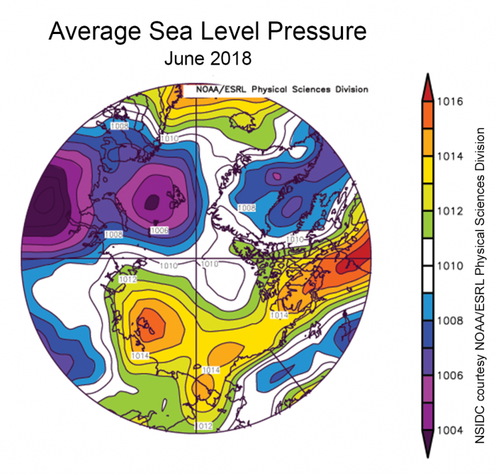 Figure 7: Average sea level pressure for June 2018. Image courtesy of NOAA and NSIDC.